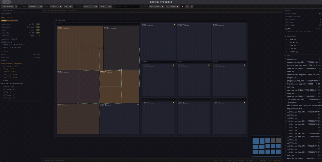 sentrux live treemap